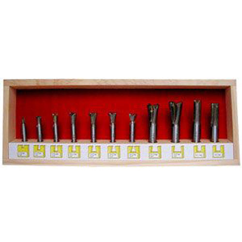 Accessory Kit for Leigh D4R Pro Jig