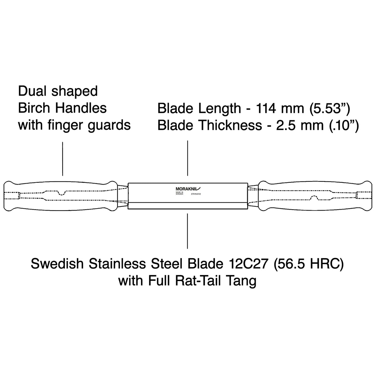 Morakniv 220 Push Knife