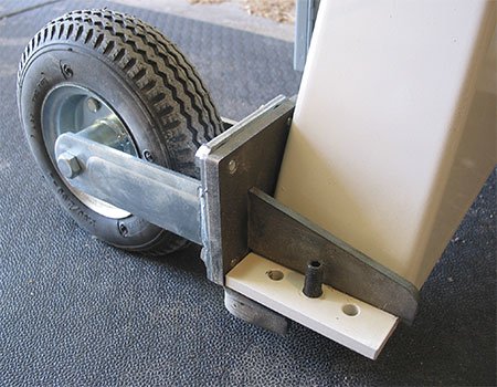 Wheel Set for Oneway 2000 Series Lathes