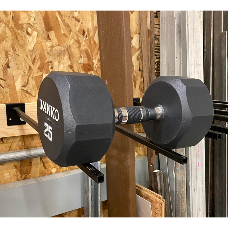 FastCap Speed Divider
