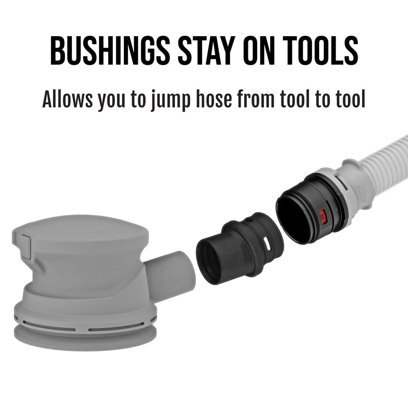 Mullet 10 foot FitsAll Hose Kit