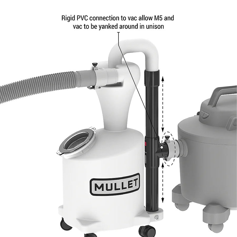 Mullet High Speed Cyclone Dust Collector
