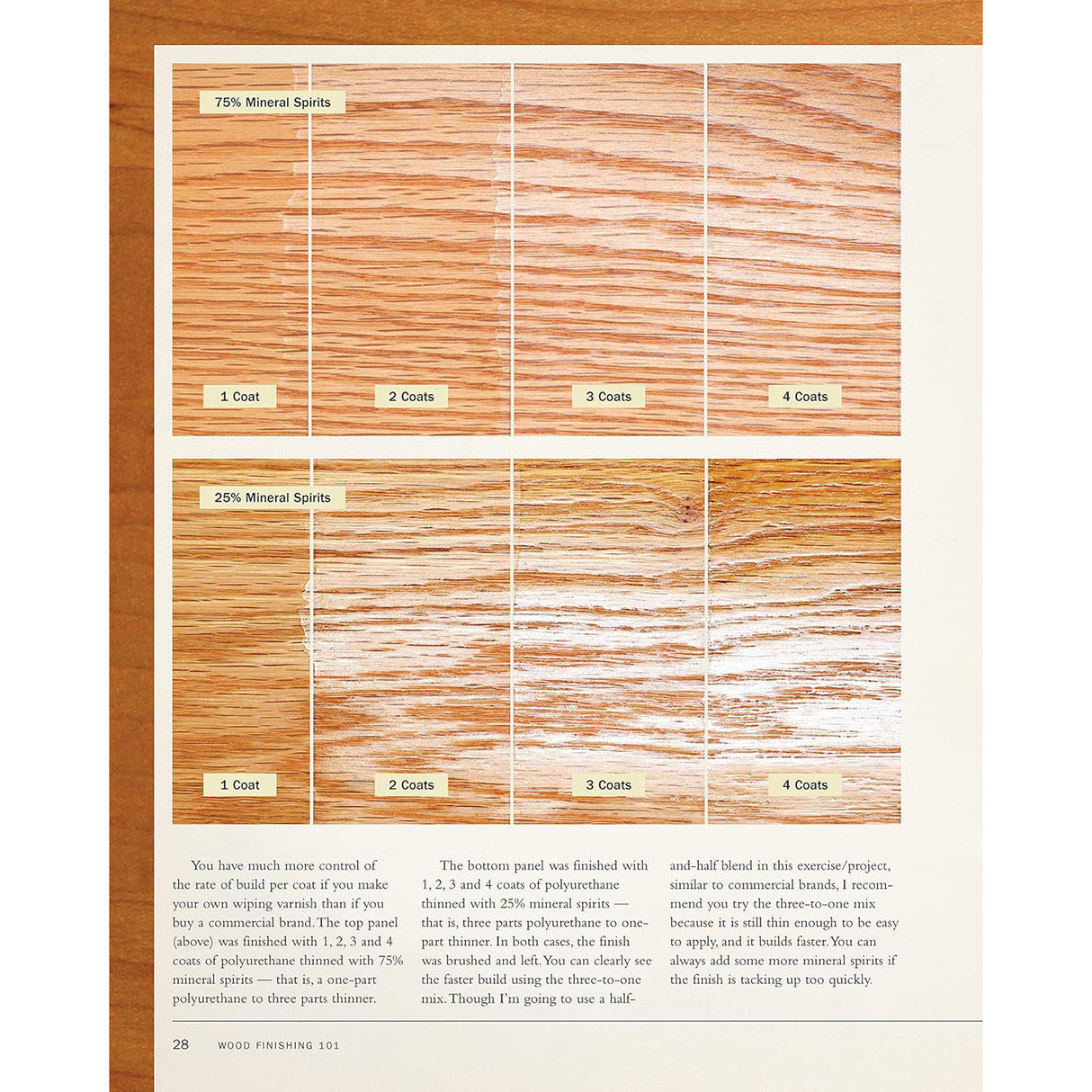 Wood Finishing 101 - Bob Flexner