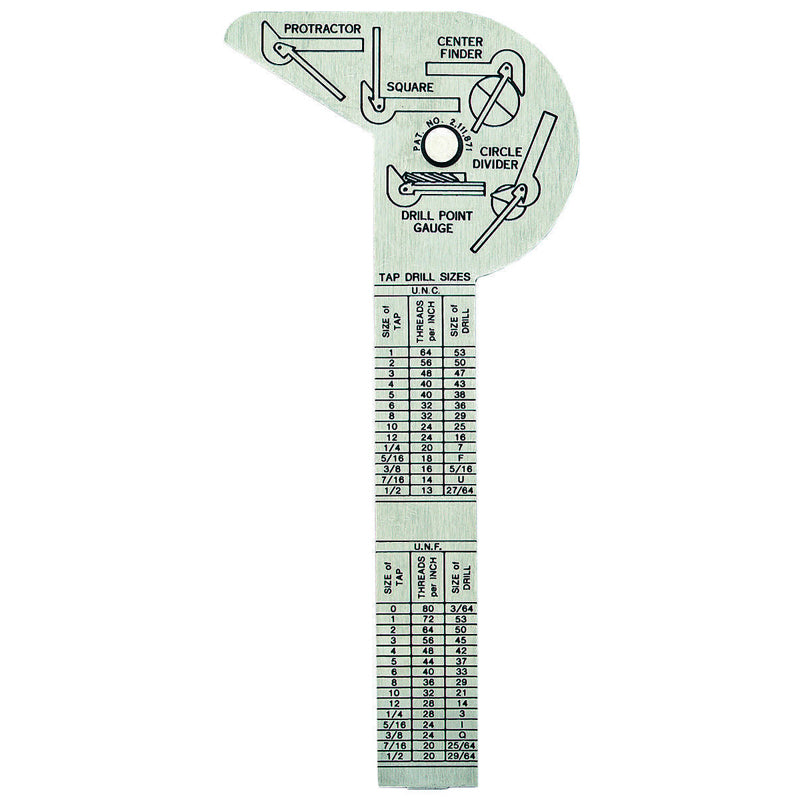 Multi-Use Rule and Gauge