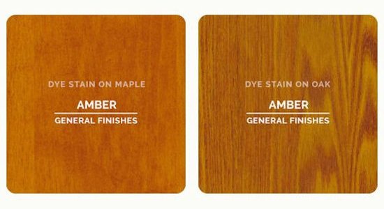 132101: General Finishes Water-Based Dye Stain