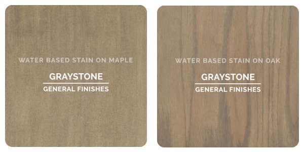 132420: General Finishes Water-Based Wood Stain