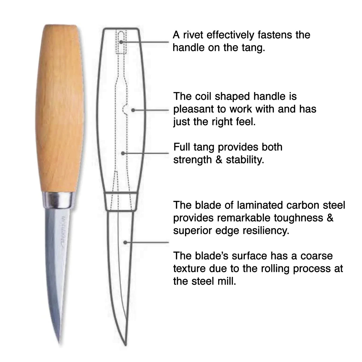 Morakniv Sloyd Carving Knife