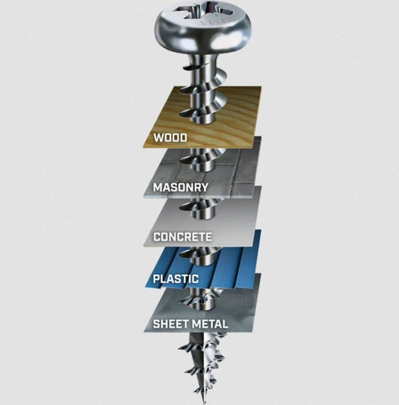 Spax Pan-Head Zinc Plated Screws - Unidrive - Square Drive