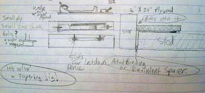 Guitar & Mandolin Building Jig