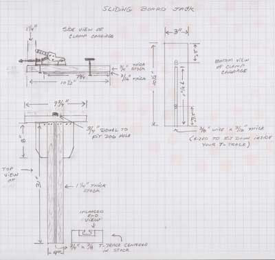 Sliding Board Jack