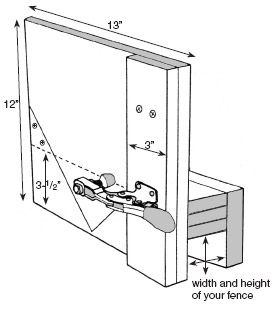 table saw tenon jig plans