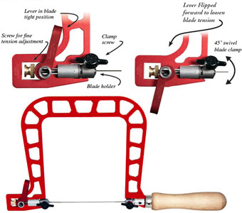 4 H Woodworking Project Ideas