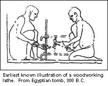 Egyptian Lathe