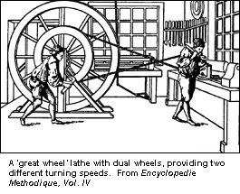 'Great Wheel' Lathe