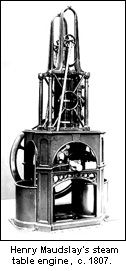 Maudslay Steam Table Engine