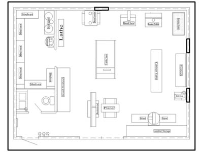 Close approximation of the layout of the machines.