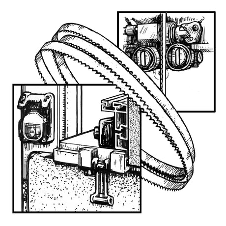 Bandsaw Accessories