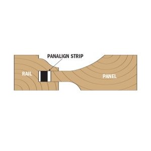 CMT Panalign Strips