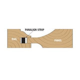 CMT Panalign Strips