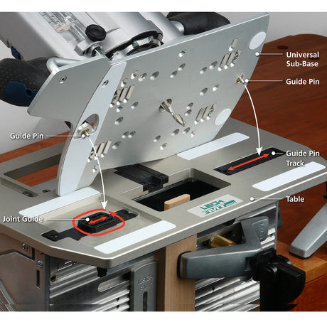Leigh FMT Pro Frame Mortise & Tenon Jig