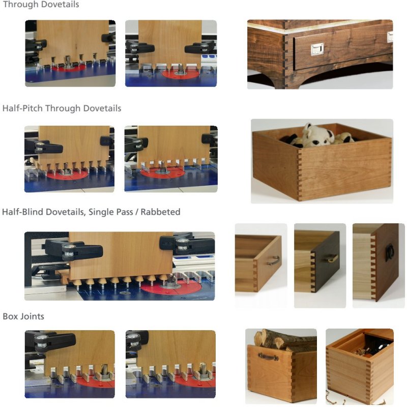 Leigh RTJ400 Router Table Dovetail Jig – Highland Woodworking