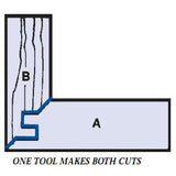 Whiteside Lock Miter Router Bit