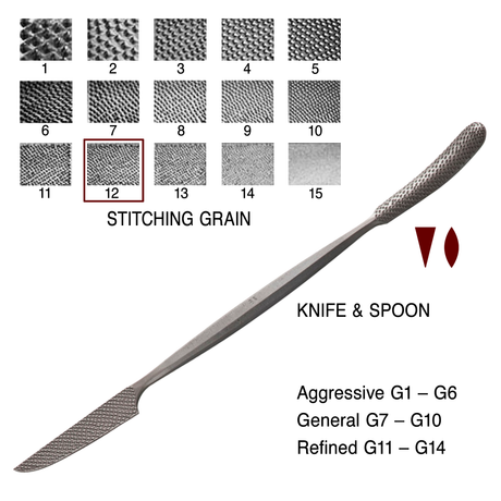 Auriou Rifflers - 8 inch