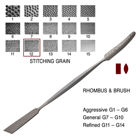 Auriou Rifflers - 8 inch