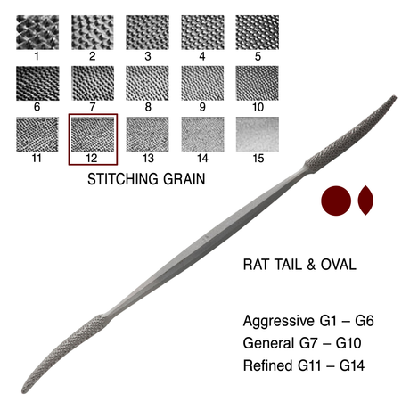 Auriou Rifflers - 8 inch