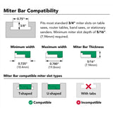 Micro Jig ZeroPlay 750 Miter Bar - Pack of 2