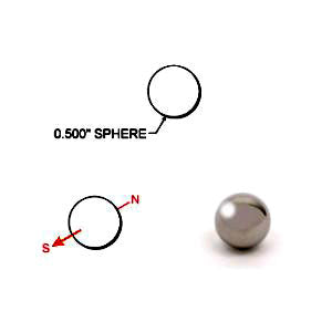192222: Rare Earth  Sphere Magnets - 1/2 inch - Pack of 2