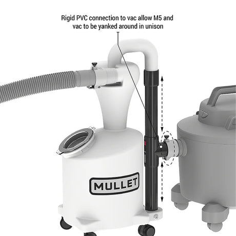 Mullet High Speed Cyclone Dust Collector