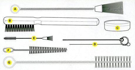 Wagner Spray Gun Cleaning Kit