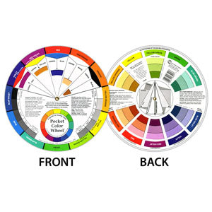 195987: Artist's Color Wheel