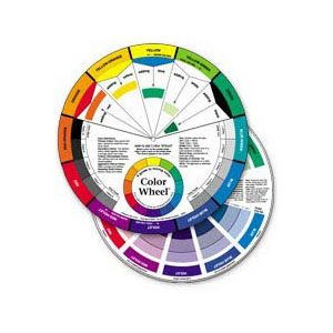 Artist's Color Wheel