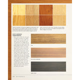 Wood Finishing 101 - Bob Flexner