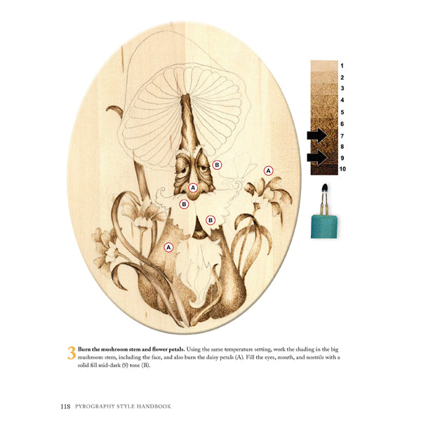 Pyrography Style Handbook - Lora Irish