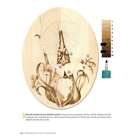 Pyrography Style Handbook - Lora Irish