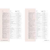 Wood Identification and Use - Terry Porter