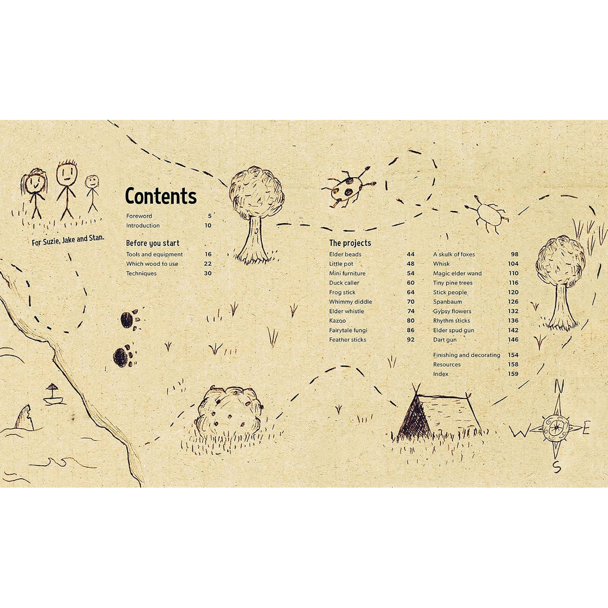 Forest Craft - Richard Irvine