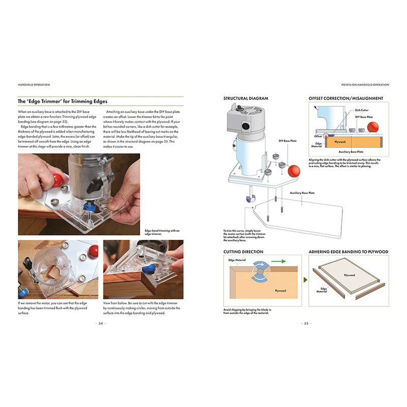 Routing - Toyohisa Sugita