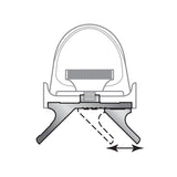 Chamfer Guide for Veritas Standard and Low Angle Block Planes