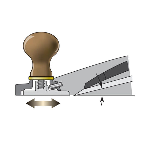 Veritas Bevel-up Small Smoothing Plane