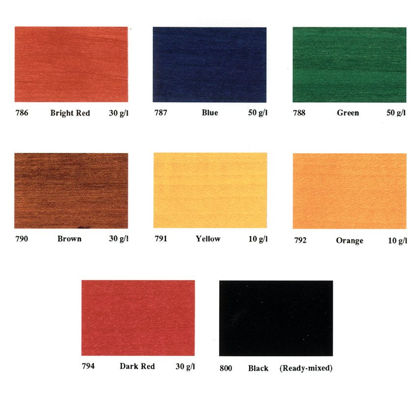 Arti Vibrant Color Dyes – Highland Woodworking