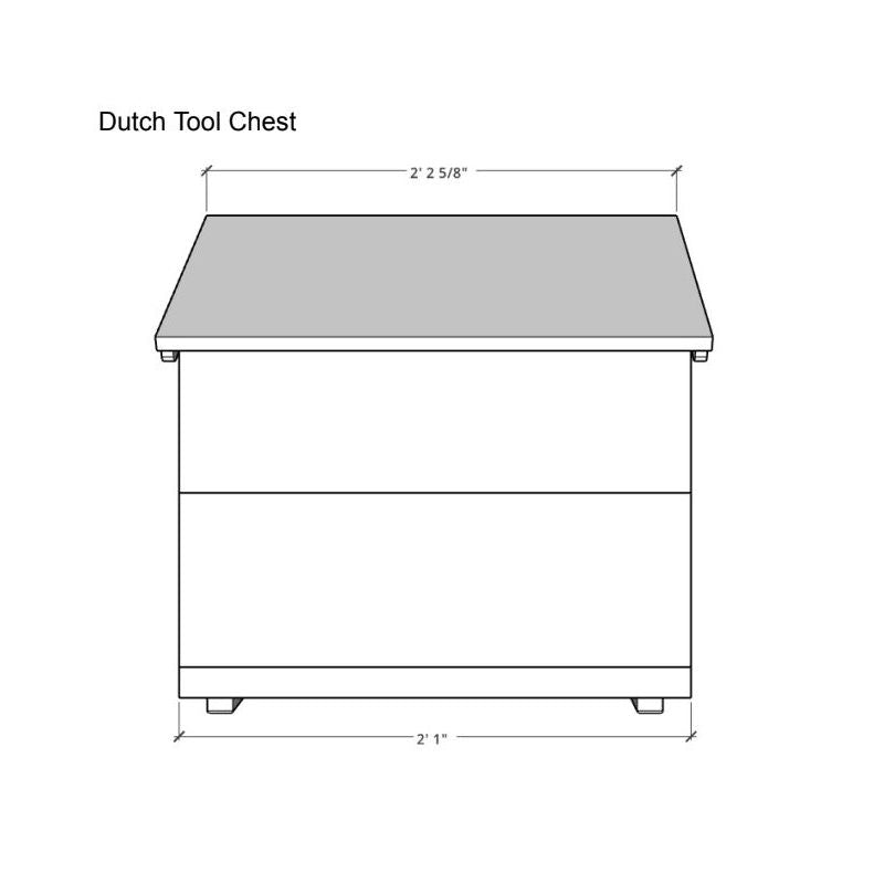 Build a Dutch Tool Chest with Randy Archer