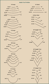 Flexcut No. 11 Straight Gouge - 1/8 inch