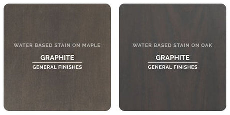 132421: General Finishes Water-Based Wood Stain