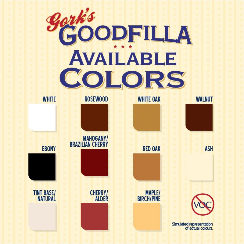Gorks Goodfilla Water Based Wood Filler