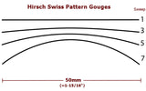 Hirsch Swiss Pattern Gouge - 50mm