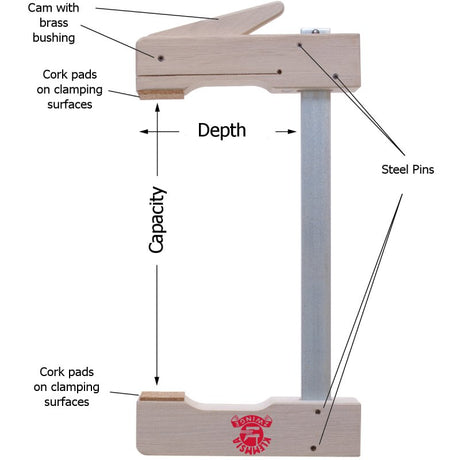 Klemmsia Wooden Cam-Action Clamps